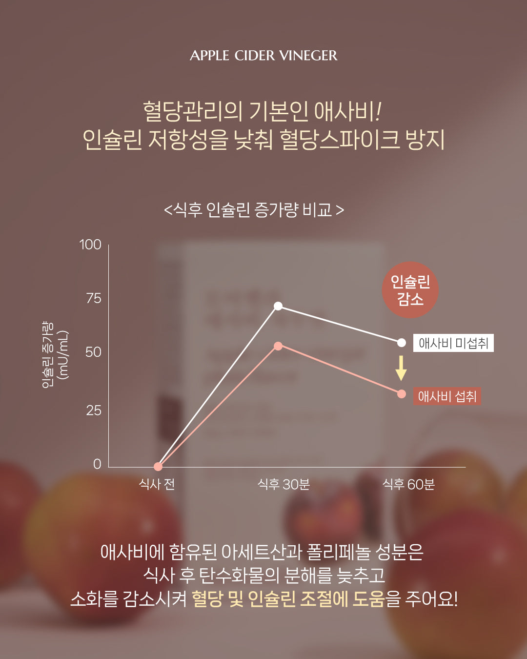 모어벨라 애사비 자두맛